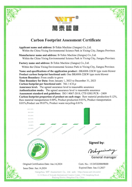 چین B-Tohin Machine (Jiangsu) Co., Ltd. گواهینامه ها